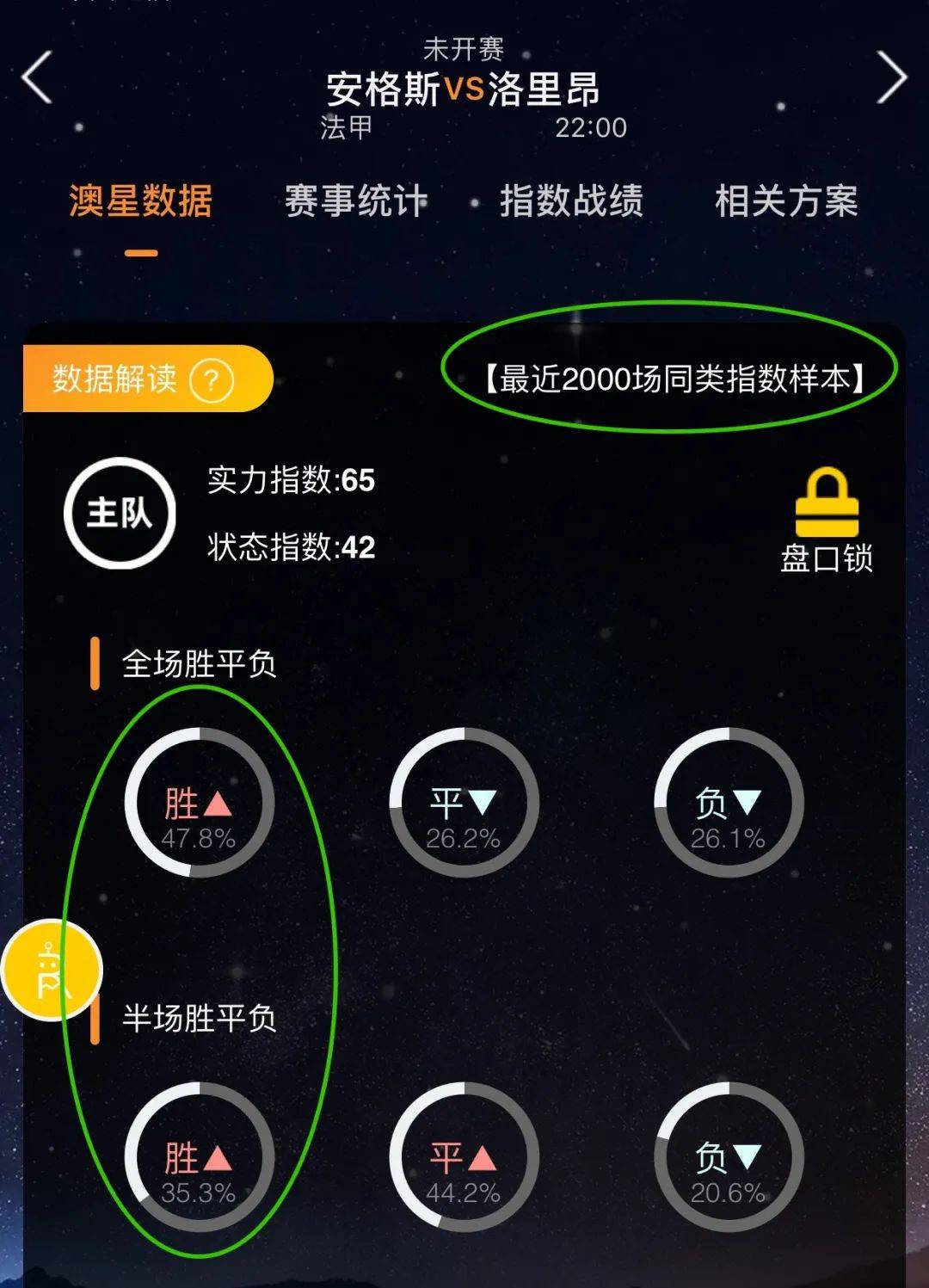 究竟是如何